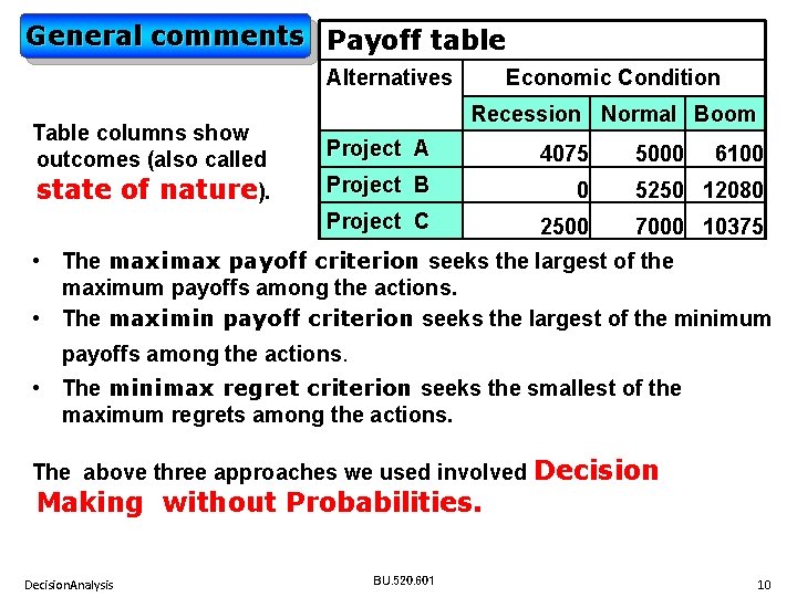 General comments Payoff table Alternatives Table columns show outcomes (also called state of nature).