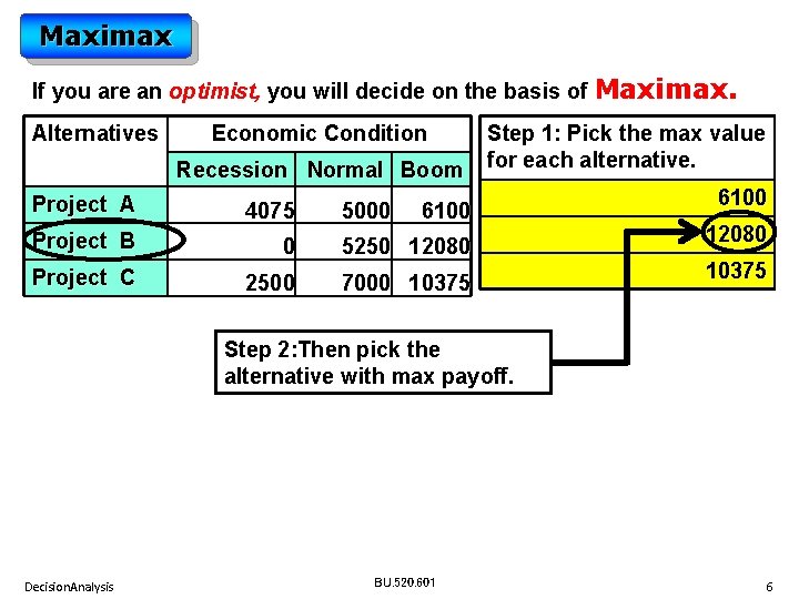 Maximax If you are an optimist, you will decide on the basis of Maximax.