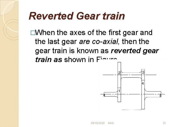 Reverted Gear train �When the axes of the first gear and the last gear