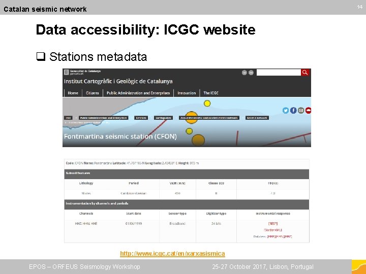 14 14 Catalan seismic network Data accessibility: ICGC website q Stations metadata http: //www.