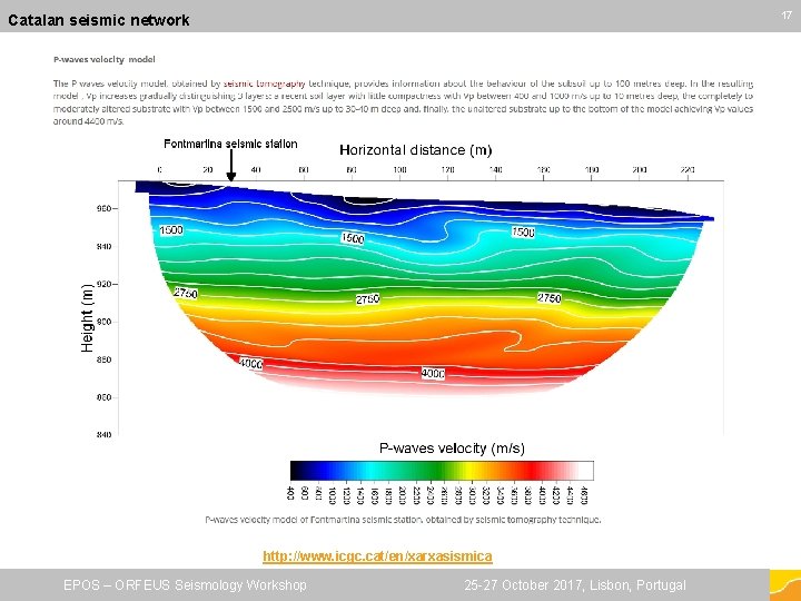 17 17 Catalan seismic network http: //www. icgc. cat/en/xarxasismica EPOS – ORFEUS Seismology Workshop