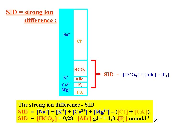 SID = strong ion difference : Na+ Cl- HCO 3 K+ Ca 2+ Mg