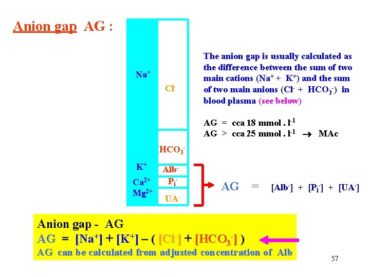 Anion gap AG : Na+ Cl- The anion gap is usually calculated as the