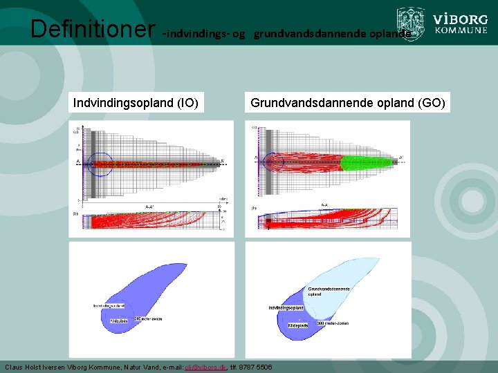 Definitioner -indvindings- og Indvindingsopland (IO) grundvandsdannende oplande Grundvandsdannende opland (GO) Claus Holst Iversen Viborg