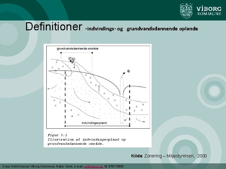 Definitioner -indvindings- og grundvandsdannende oplande Kilde: Zonering – Miljøstyrelsen, 2000 Claus Holst Iversen Viborg