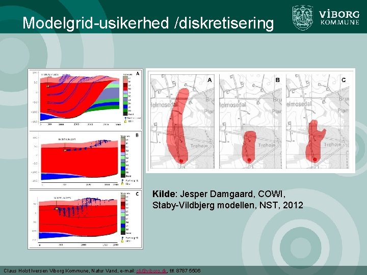 Modelgrid-usikerhed /diskretisering Kilde: Jesper Damgaard, COWI, Staby-Vildbjerg modellen, NST, 2012 Claus Holst Iversen Viborg