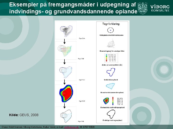 Eksempler på fremgangsmåder i udpegning af indvindings- og grundvandsdannende oplande Kilde: GEUS, 2008 Claus