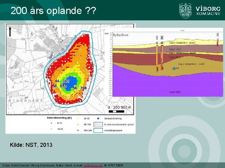 200 års oplande ? ? Kilde: NST, 2013 Claus Holst Iversen Viborg Kommune, Natur