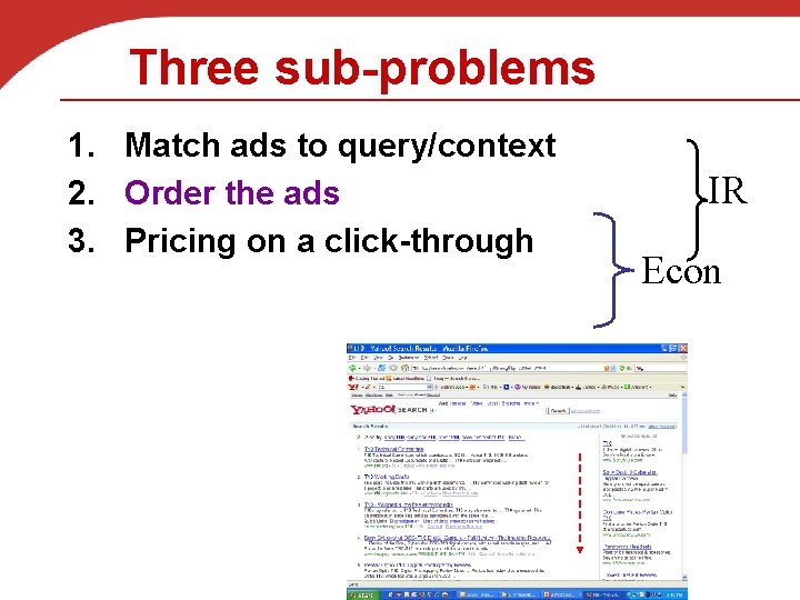 Three sub-problems 1. Match ads to query/context 2. Order the ads 3. Pricing on