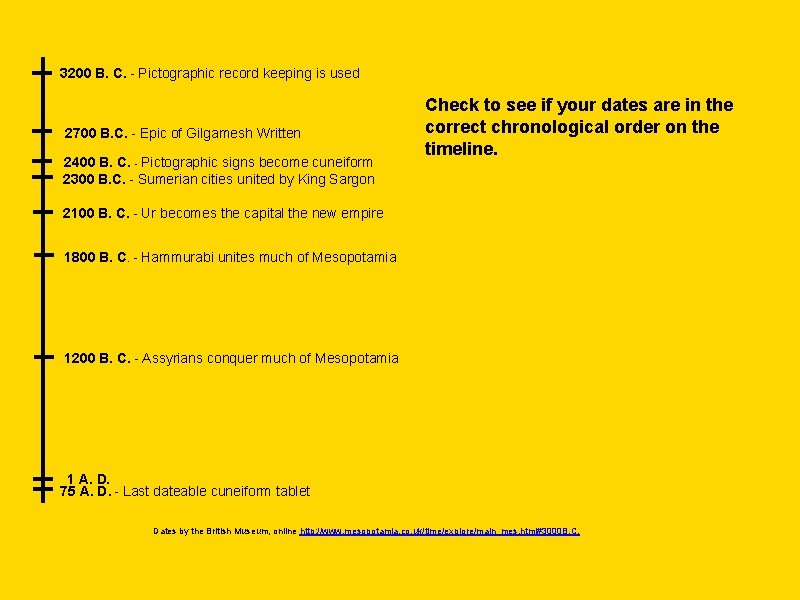 01 What Does Chronology Mean Move The Box 01 What Does Chronology Mean Move The Box