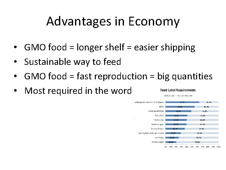 Advantages in Economy • • GMO food = longer shelf = easier shipping Sustainable