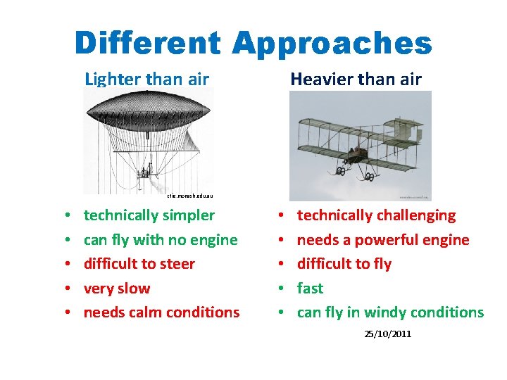 Different Approaches Lighter than air Heavier than air ctie. monash. edu. au • •