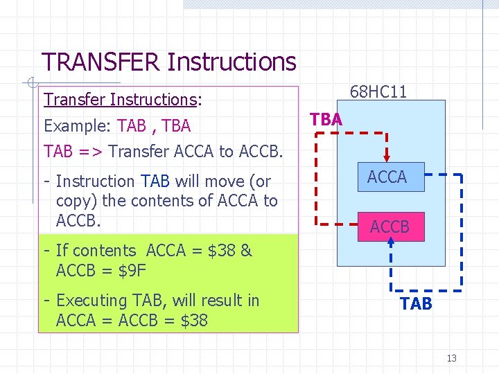 TRANSFER Instructions 68 HC 11 Transfer Instructions: Example: TAB , TBA TAB => Transfer