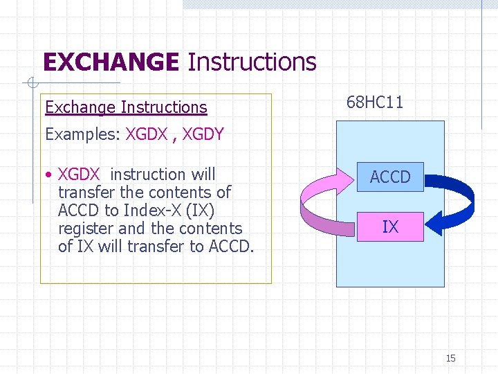 EXCHANGE Instructions Exchange Instructions 68 HC 11 Examples: XGDX , XGDY • XGDX instruction