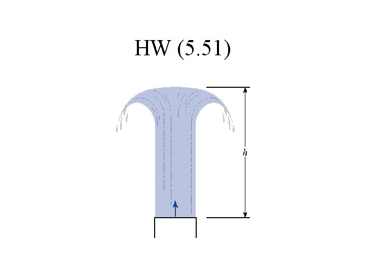 HW (5. 51) 