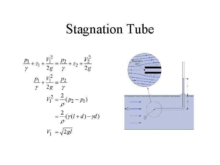 Stagnation Tube 