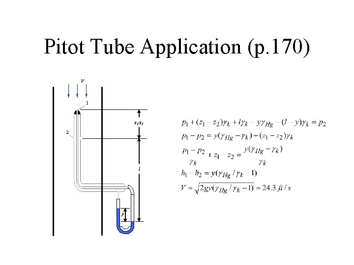 Pitot Tube Application (p. 170) V 1 z 1 -z 2 2 l y