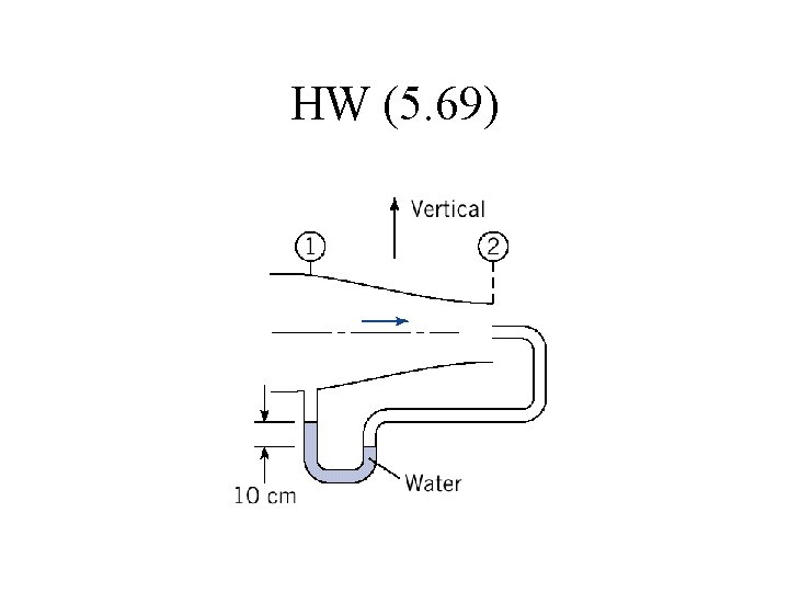 HW (5. 69) 