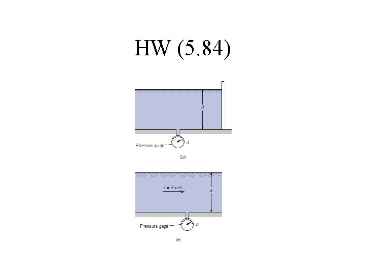 HW (5. 84) 