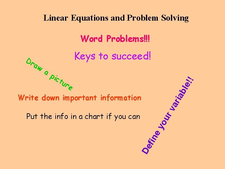 Linear Equations and Problem Solving Word Problems!!! a pic tu re !! aw Keys