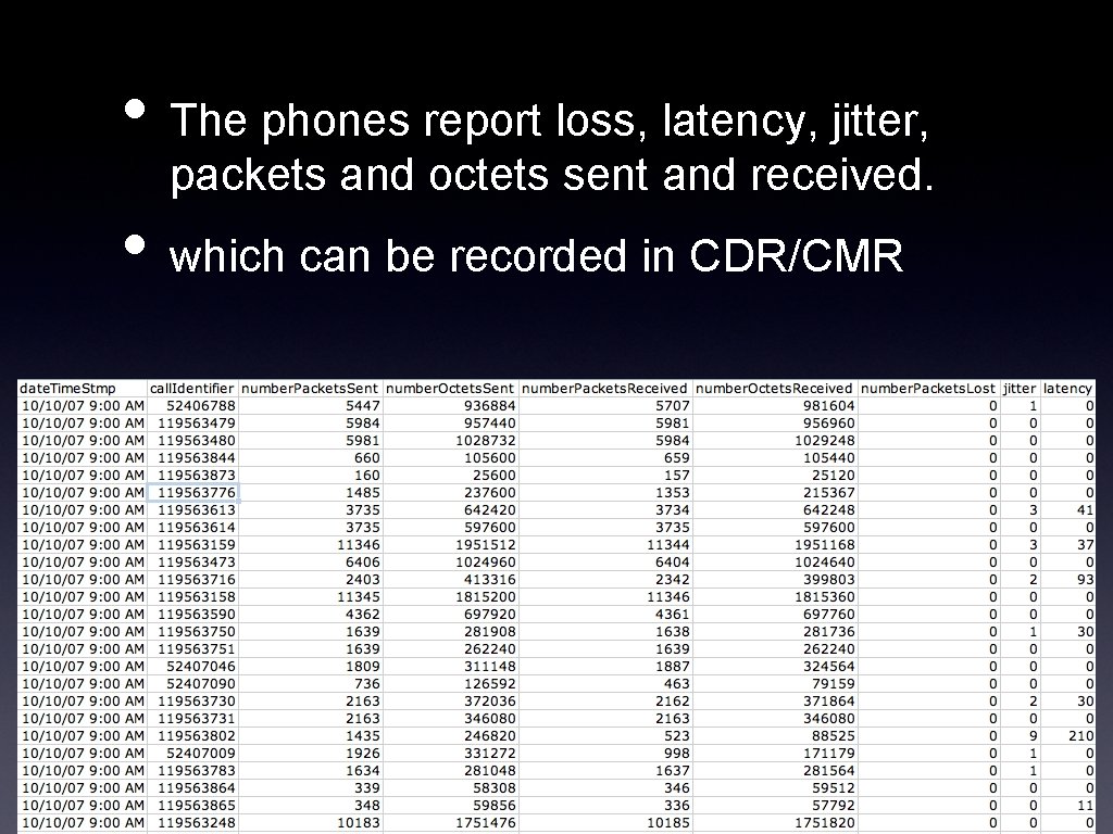  • The phones report loss, latency, jitter, packets and octets sent and received.