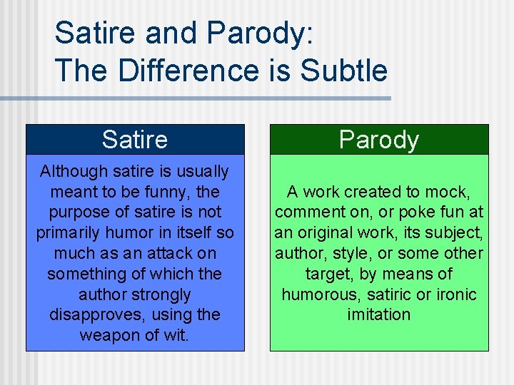 Satire and Parody: The Difference is Subtle Satire Parody Although satire is usually meant