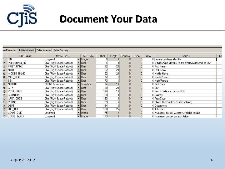 Document Your Data August 23, 2012 4 