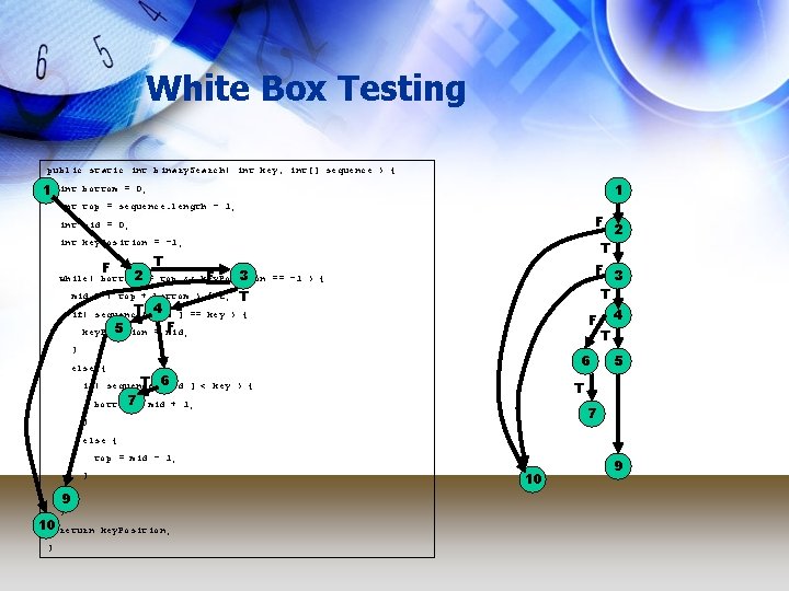 White Box Testing public static int binary. Search( int key, int[] sequence ) {