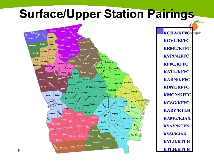 Surface/Upper Station Pairings 9 