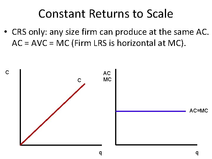 Constant Returns to Scale • CRS only: any size firm can produce at the