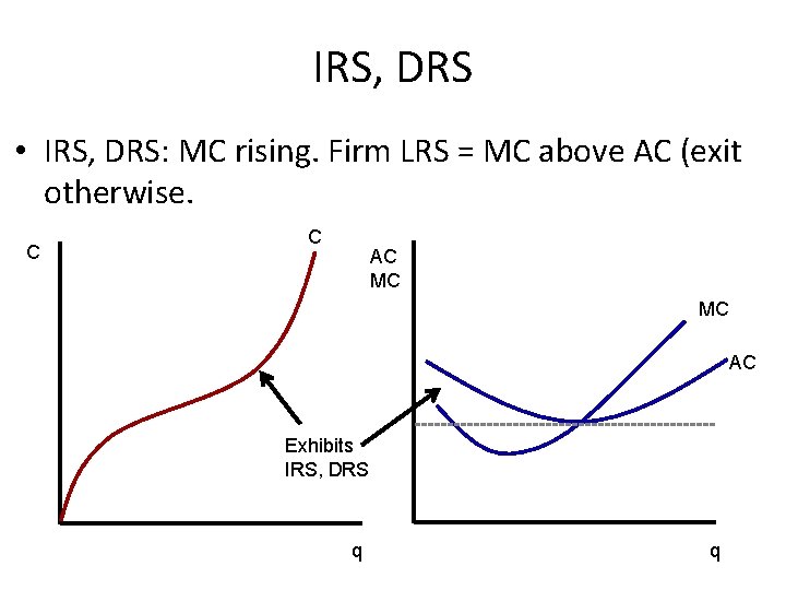 IRS, DRS • IRS, DRS: MC rising. Firm LRS = MC above AC (exit
