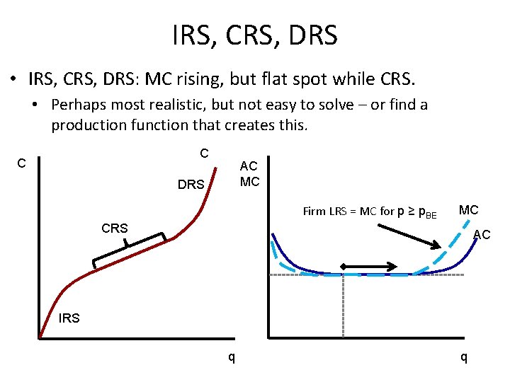 IRS, CRS, DRS • IRS, CRS, DRS: MC rising, but flat spot while CRS.