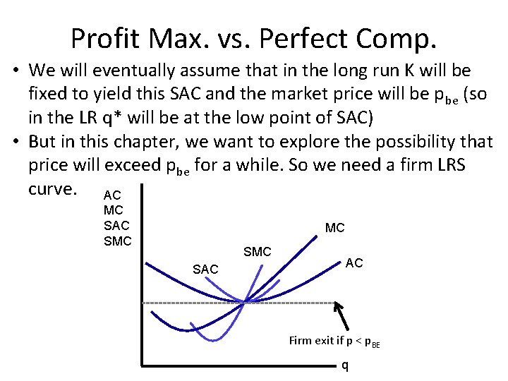 Profit Max. vs. Perfect Comp. • We will eventually assume that in the long