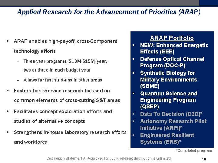 Applied Research for the Advancement of Priorities (ARAP) • ARAP enables high-payoff, cross-Component technology Applied Research for the Advancement of Priorities (ARAP) • ARAP enables high-payoff, cross-Component technology