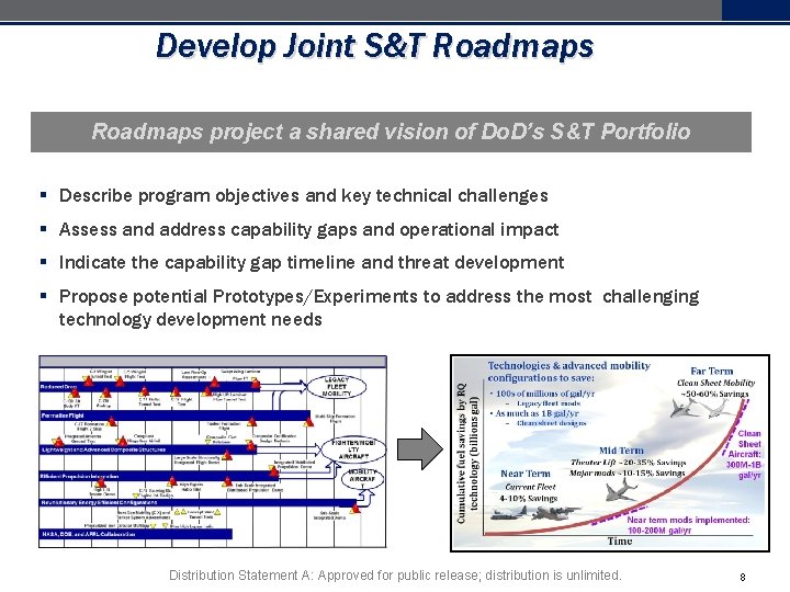 Develop Joint S&T Roadmaps project a shared vision of Do. D’s S&T Portfolio § Develop Joint S&T Roadmaps project a shared vision of Do. D’s S&T Portfolio §