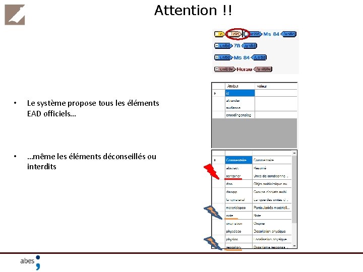 Attention !! • Le système propose tous les éléments EAD officiels… • …même les