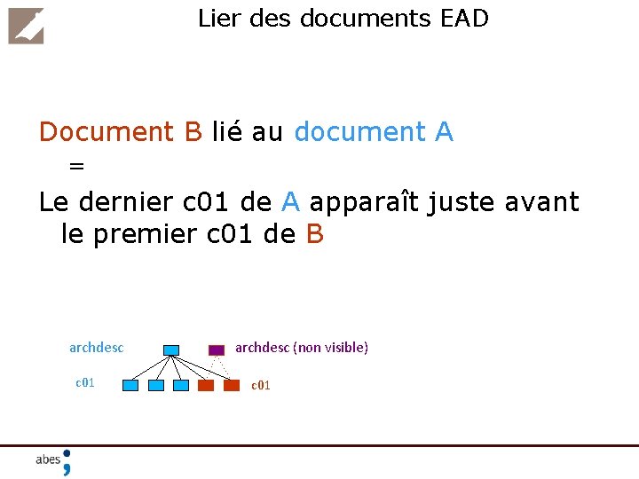Lier des documents EAD Document B lié au document A = Le dernier c