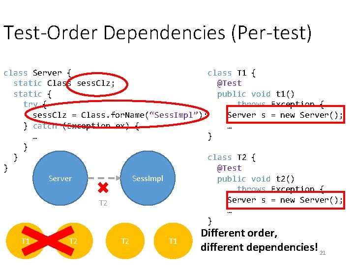 Test-Order Dependencies (Per-test) class Server { class T 1 { static Class sess. Clz; Test-Order Dependencies (Per-test) class Server { class T 1 { static Class sess. Clz;