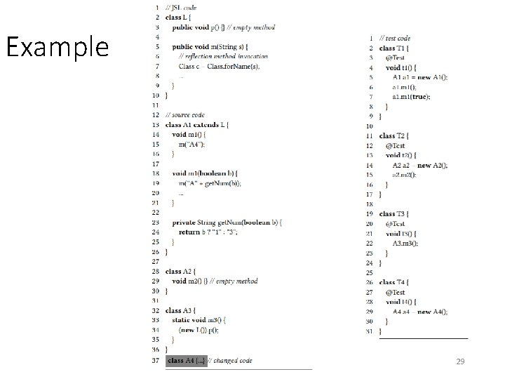 Example 29 Example 29
