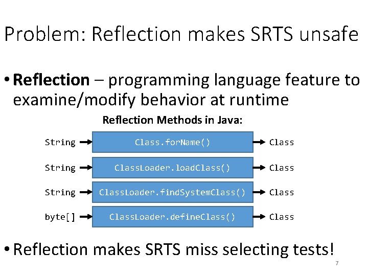 Problem: Reflection makes SRTS unsafe • Reflection – programming language feature to examine/modify behavior Problem: Reflection makes SRTS unsafe • Reflection – programming language feature to examine/modify behavior