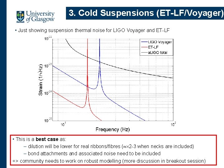 3. Cold Suspensions (ET-LF/Voyager) • Just showing suspension thermal noise for LIGO Voyager and