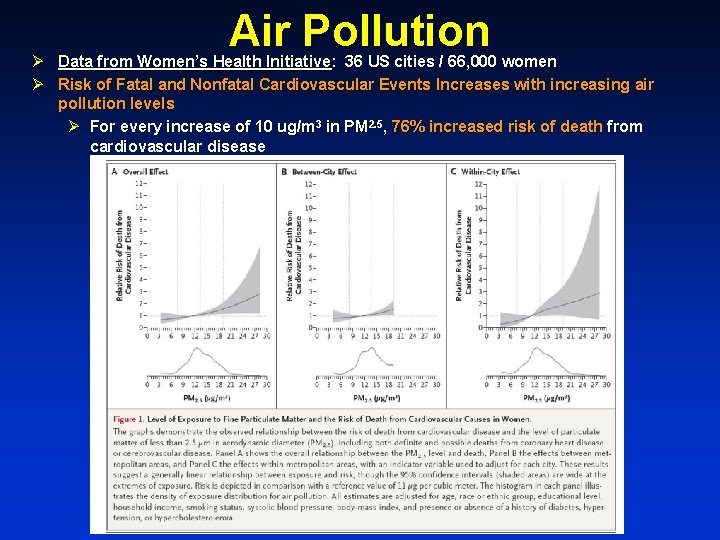 Air Pollution Ø Data from Women’s Health Initiative: 36 US cities / 66, 000