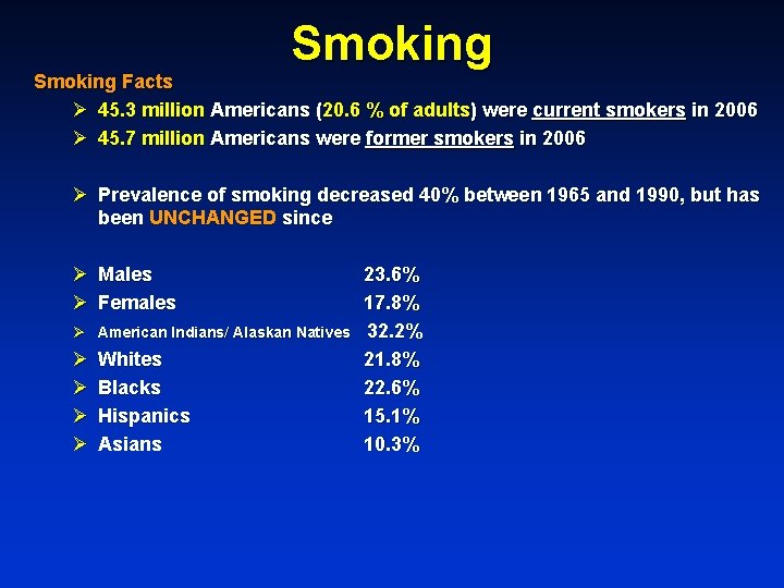 Smoking Facts Ø 45. 3 million Americans (20. 6 % of adults) were current