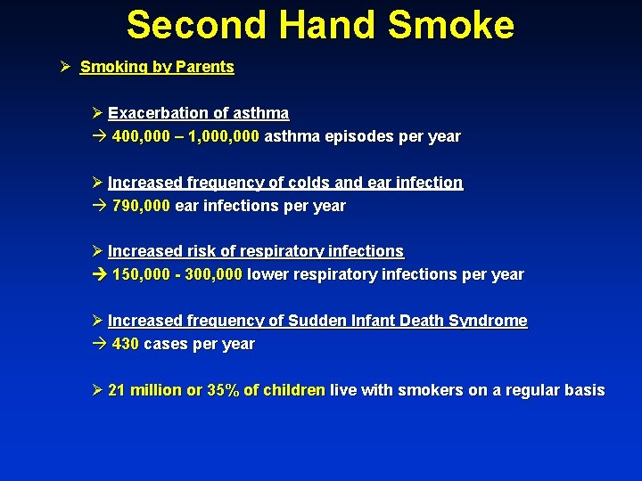 Second Hand Smoke Ø Smoking by Parents Ø Exacerbation of asthma à 400, 000