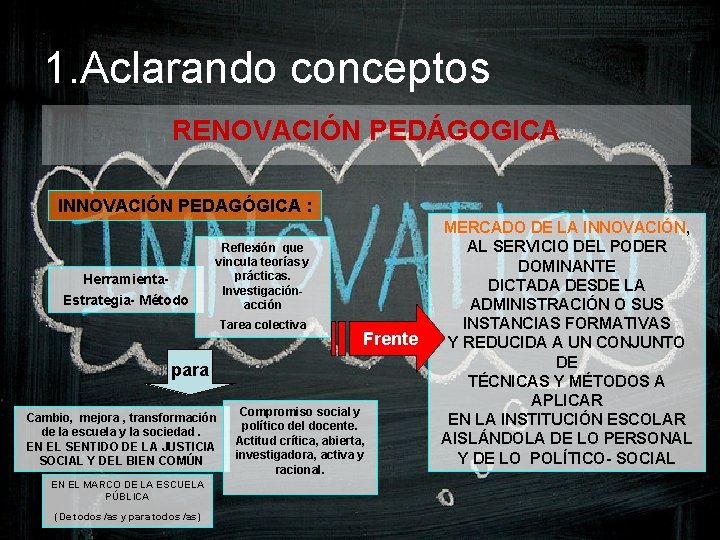 1. Aclarando conceptos RENOVACIÓN PEDÁGOGICA INNOVACIÓN PEDAGÓGICA : Herramienta. Estrategia- Método Reflexión que vincula