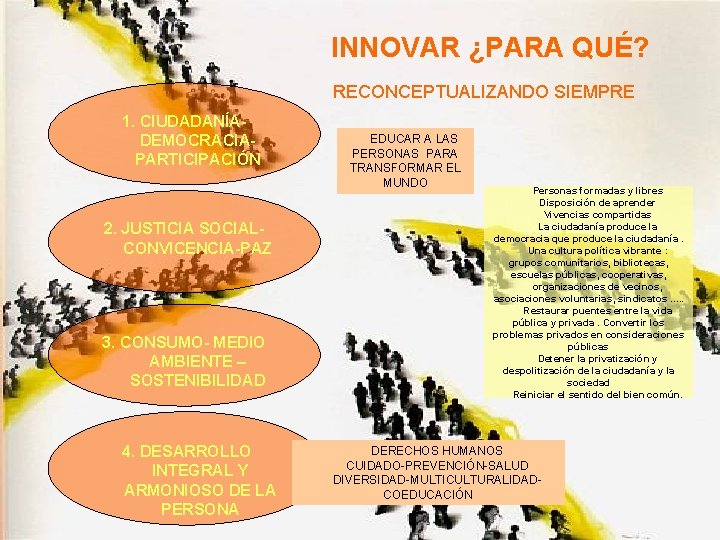 INNOVAR ¿PARA QUÉ? RECONCEPTUALIZANDO SIEMPRE 1. CIUDADANÍADEMOCRACIAPARTICIPACIÓN 2. JUSTICIA SOCIALCONVICENCIA-PAZ 3. CONSUMO- MEDIO AMBIENTE