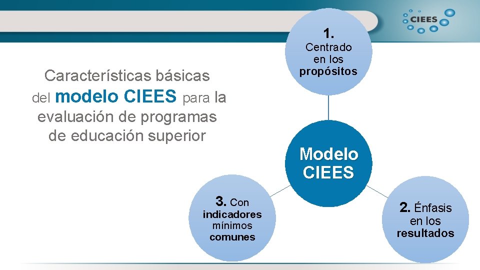 1. Centrado en los propósitos Características básicas del modelo CIEES para la evaluación de