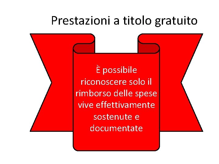 Prestazioni a titolo gratuito È possibile riconoscere solo il rimborso delle spese vive effettivamente