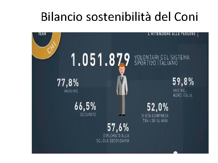 Bilancio sostenibilità del Coni 