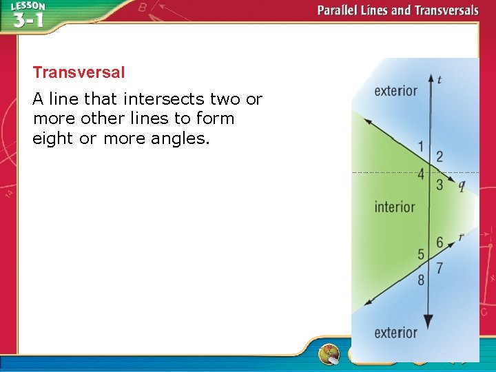 Transversal A line that intersects two or more other lines to form eight or